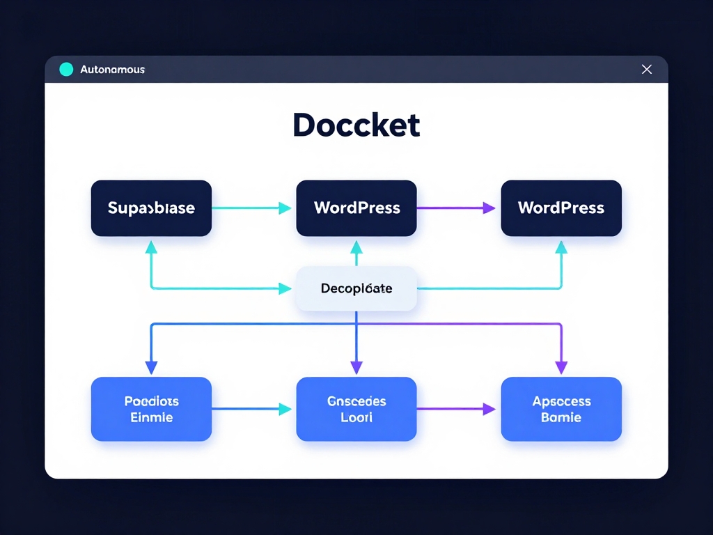 Autonomous Website Automation and Digital Interface