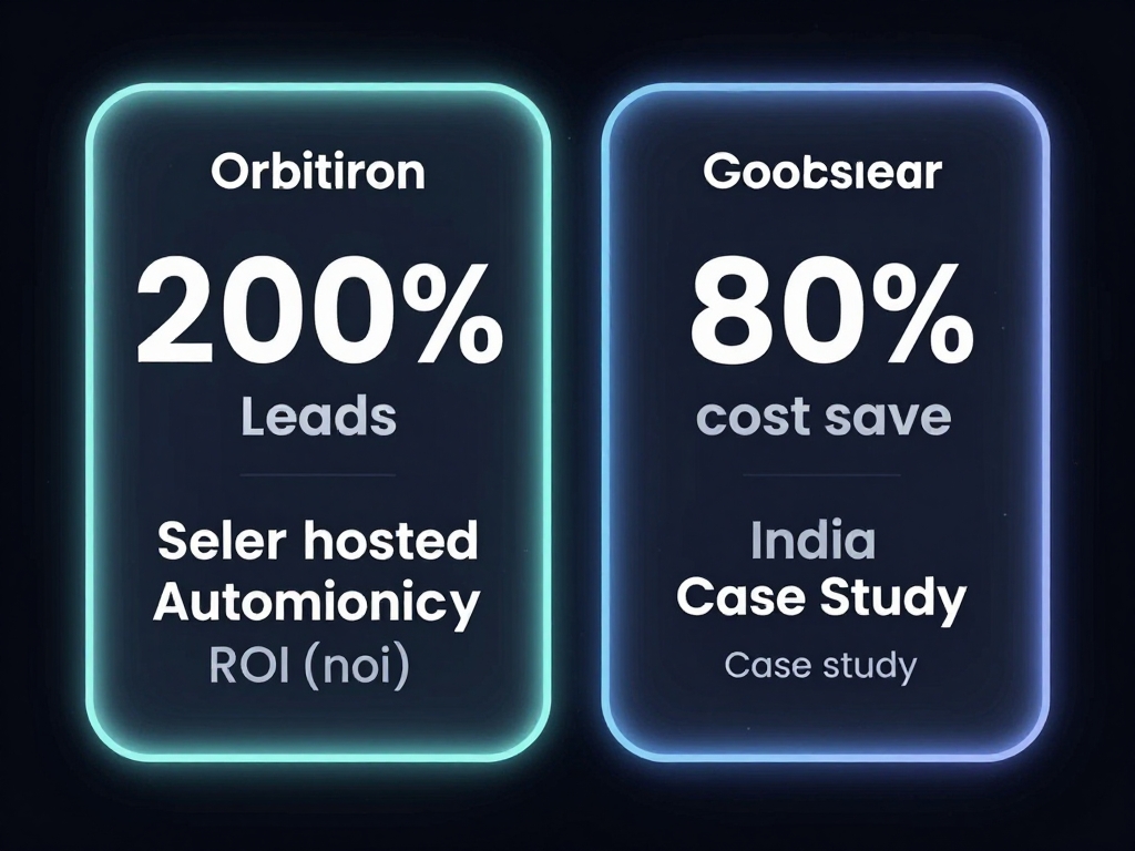 self-hosted automation ROI stats visualization solar agency case study India